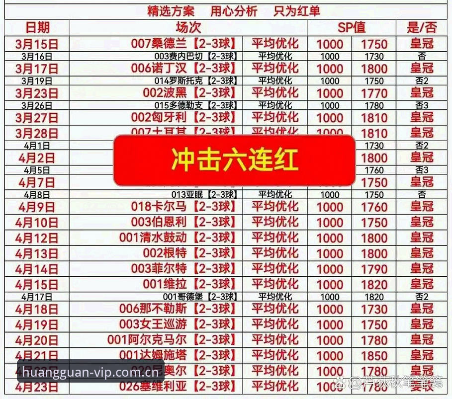 皇冠体彩使用教程评测 8个皇冠体彩使用教程评测关键点:从登录到实战的完整指南