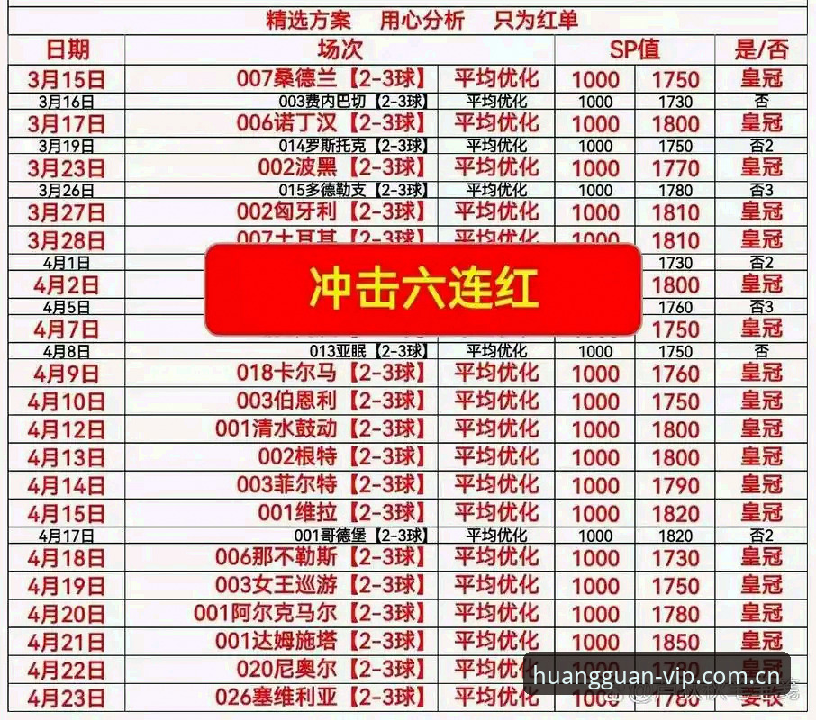 皇冠体彩平台登录必备知识：皇冠crown sport login入口切换与APP下载实用指南