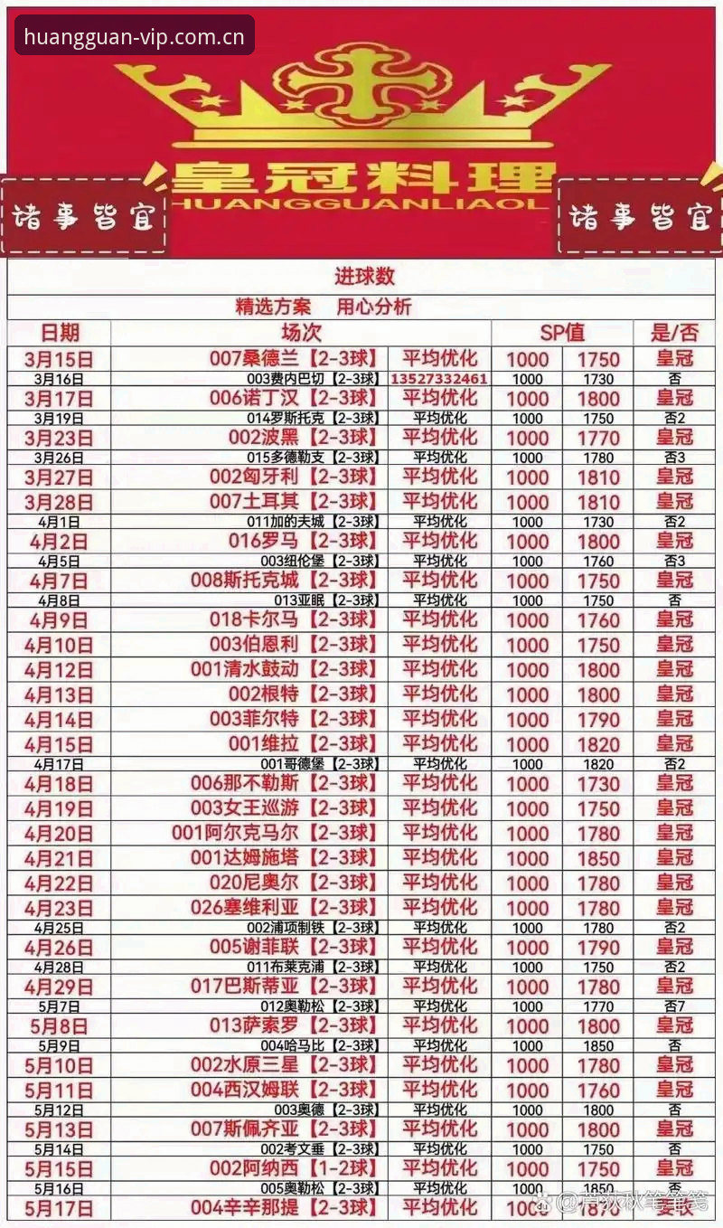 皇冠体彩安全吗 皇冠体彩平台实用指南:安全性与新版本功能全解析