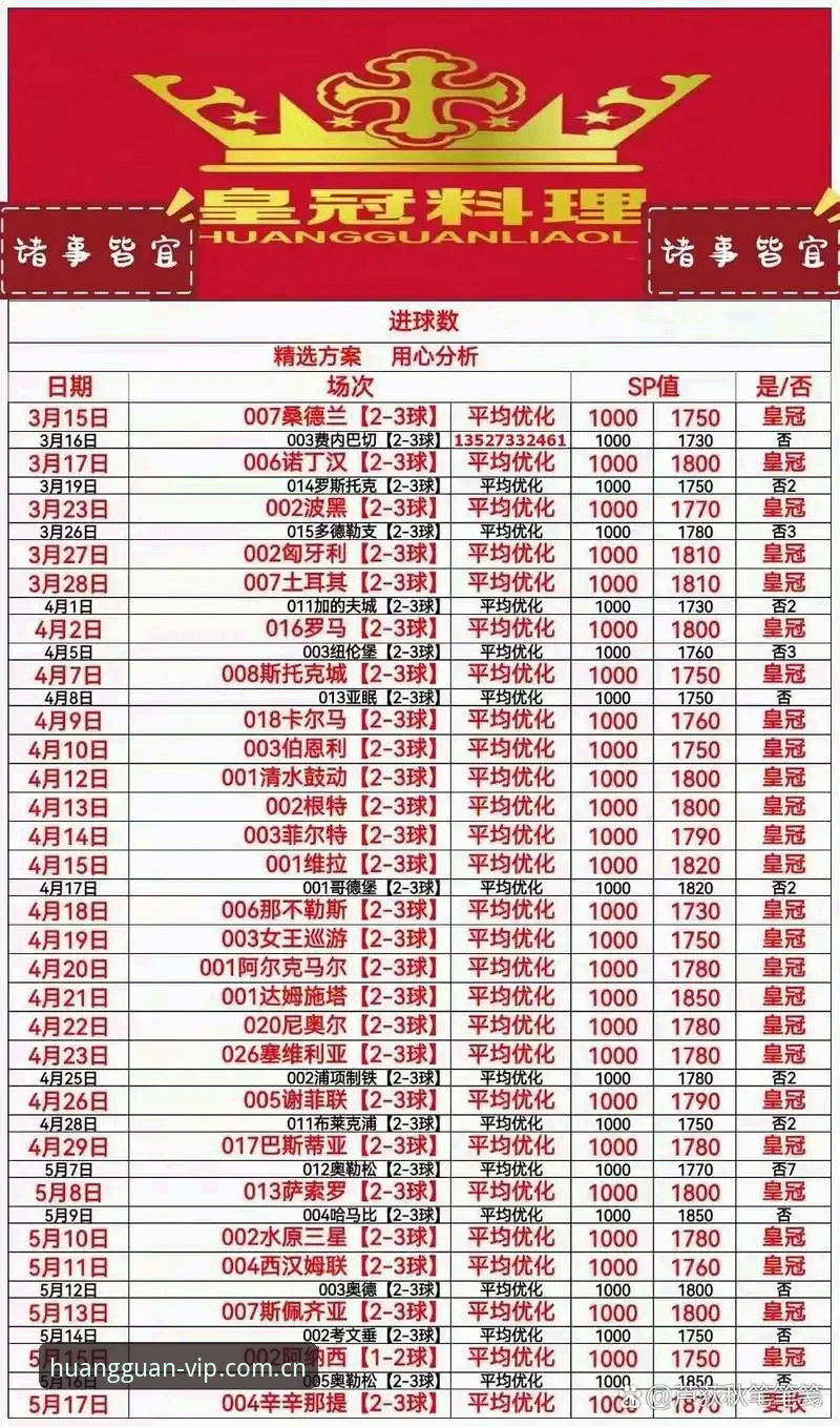 皇冠体彩平台V3.1 vs 旧版：赛事数据刷新流畅度与APP下载体验的深度对比