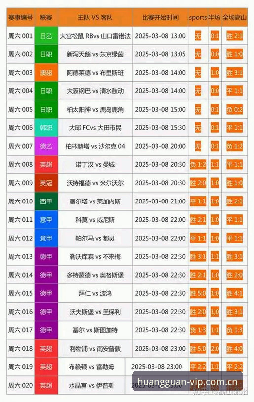 皇冠体彩赛事列表最新动态：V3.1中文官网带来流畅数据体验与APP下载指南